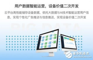 深智云智能硬件方案 賦能傳統(tǒng)廠商，掘金物聯(lián)網(wǎng)時(shí)代